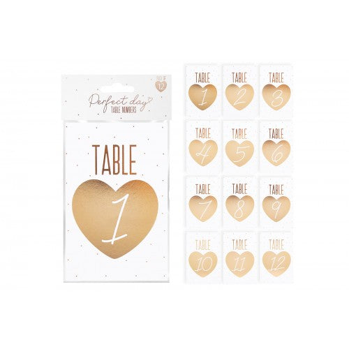 Perfect Day Table Numbers